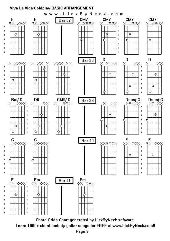 Chord Grids Chart of chord melody fingerstyle guitar song-Viva La Vida-Coldplay-BASIC ARRANGEMENT,generated by LickByNeck software.